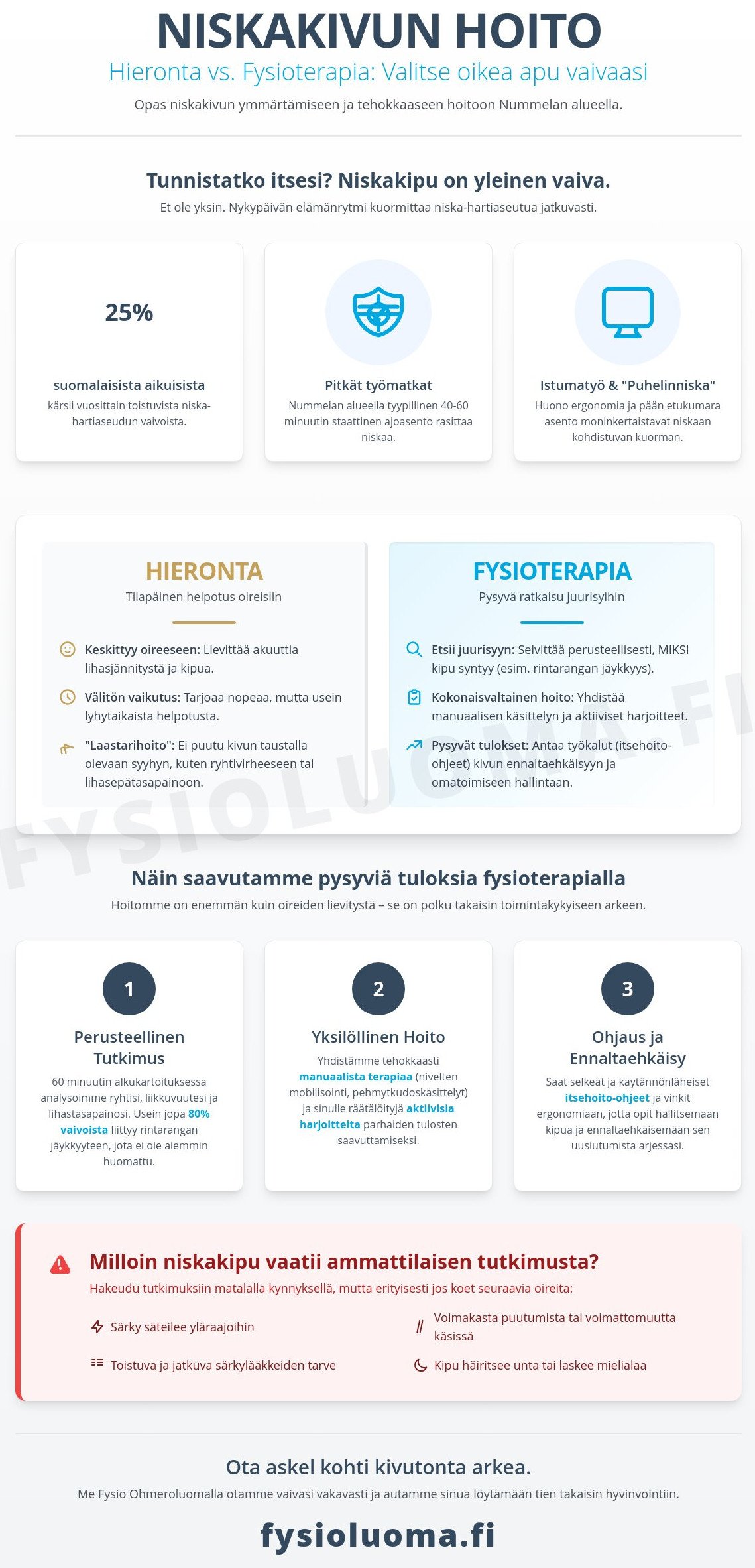 Niskakipu Nummela: Asiantuntevaa apua ja yksilöllistä fysioterapiaa 2 Niskakipu Nummela: Asiantuntevaa apua ja yksilöllistä fysioterapiaa