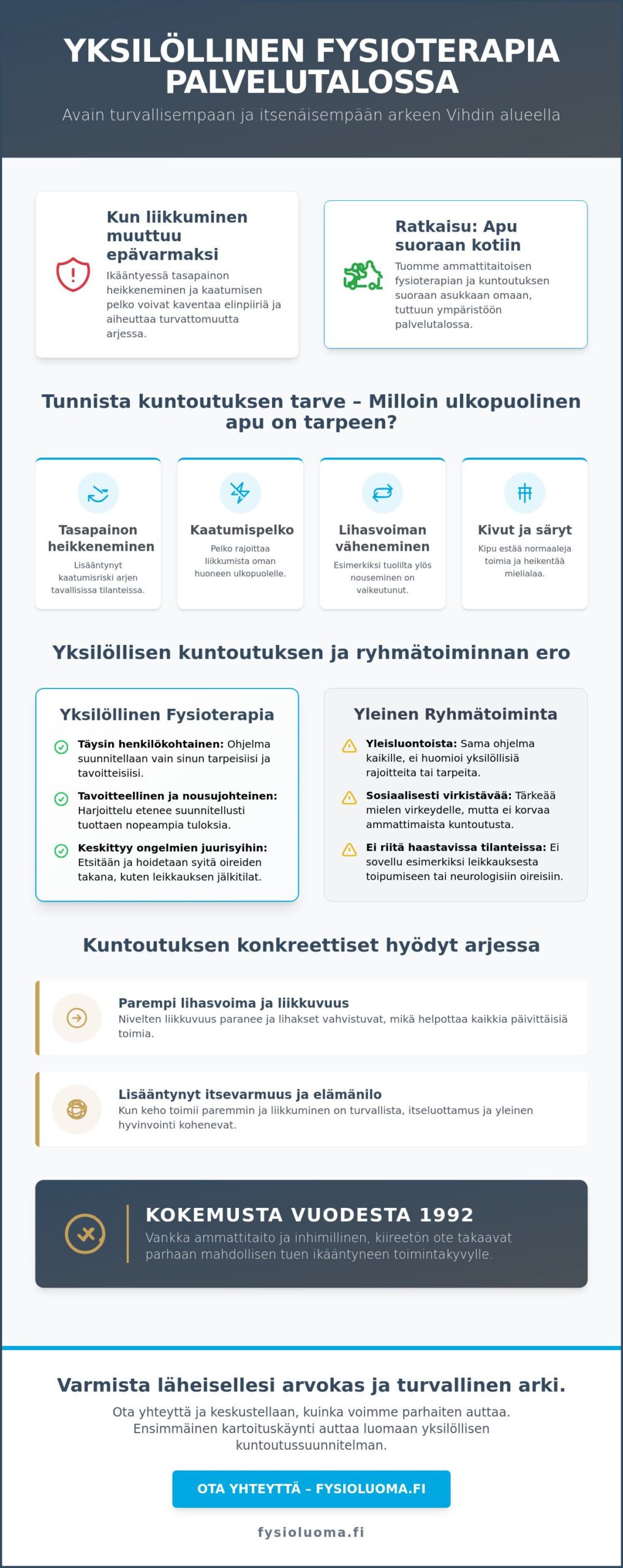 Kuntoutus palvelutalossa Vihti: Ammattitaitoista fysioterapiaa asukkaan omassa kodissa 2 Kuntoutus palvelutalossa Vihti: Ammattitaitoista fysioterapiaa asukkaan omassa kodissa