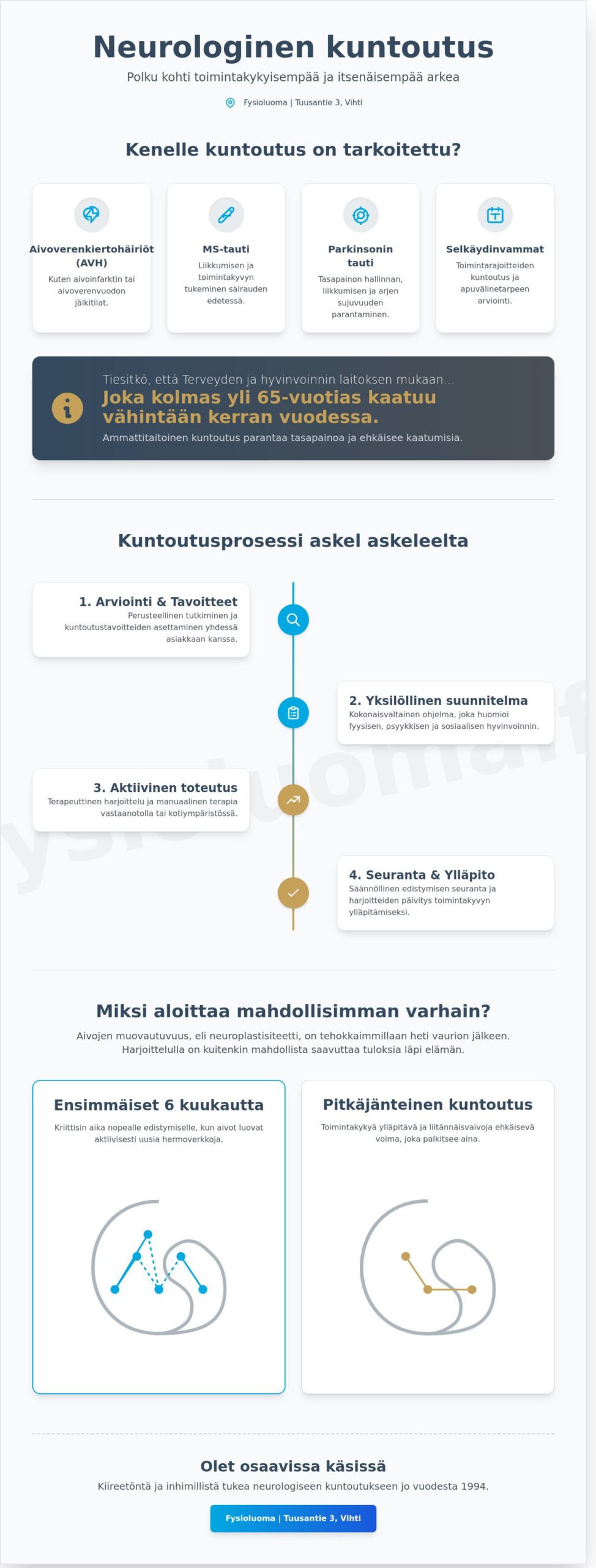 Neurologinen kuntoutus Vihdissä ja Nummelassa: Matka kohti parempaa toimintakykyä 2 Neurologinen kuntoutus Vihdissä ja Nummelassa: Matka kohti parempaa toimintakykyä