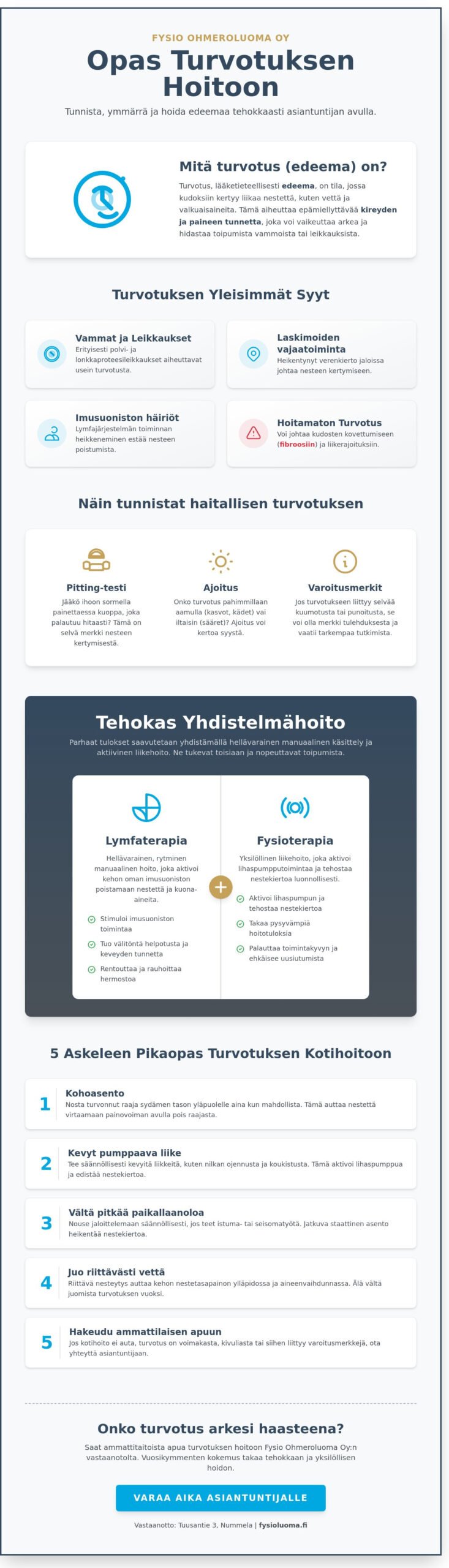 Turvotuksen hoito Nummelassa: Asiantuntijan opas ja 5 askelta helpotukseen 2 Turvotuksen hoito Nummelassa: Asiantuntijan opas ja 5 askelta helpotukseen